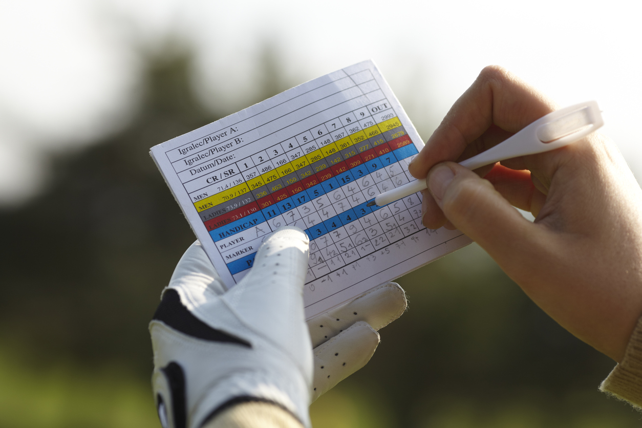 organizational-scorecard