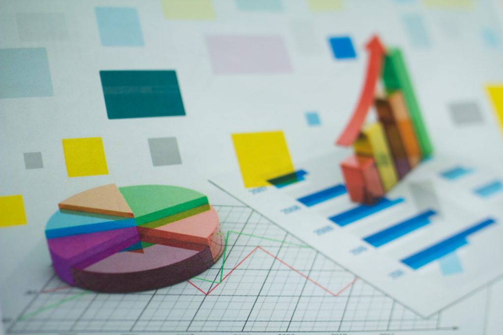 Organizational Scorecard Examples – 9P Online