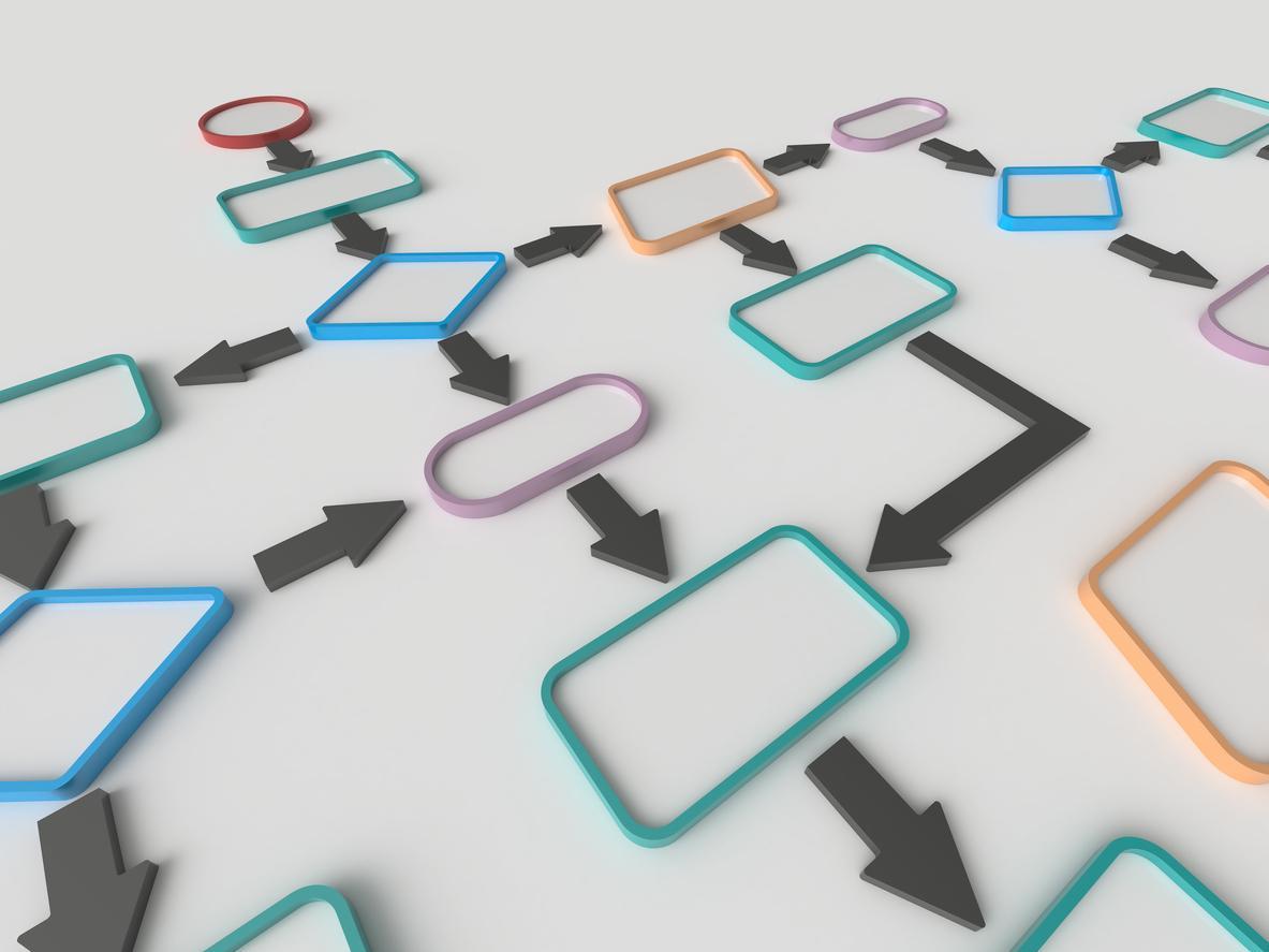 colorful flow chart